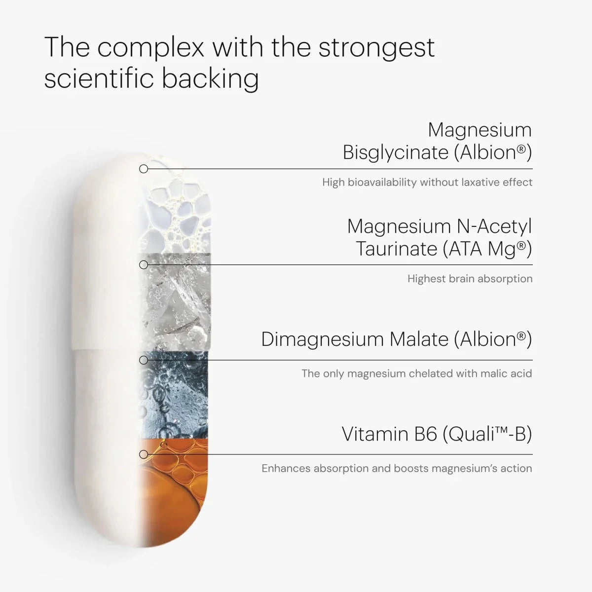Be Levels Triple Magnesium – Bisglycinate, Malate & Acetyl Taurinate – Muscle Recovery, Energy & Nervous System Balance - END Nutrition