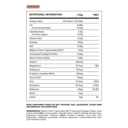 Be Levels Keto Powder – 300 g – Low Carb Energy, Weight Management & Endurance – Vegan Keto Nutrition - END Nutrition
