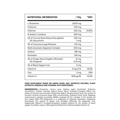 Be Levels Gut Day – Digestive Rescue Supplement with NAC, Turmeric, Ginger, Bromelain, Zinc & Vitamin A – Fast Relief for Bloating & Reflux - END Nutrition
