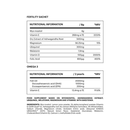 Be Levels Fertility Formula – Omega & Monodosis Pack – 60 + 30 – Reproductive Health, Hormonal Balance & Daily Vitality - END Nutrition