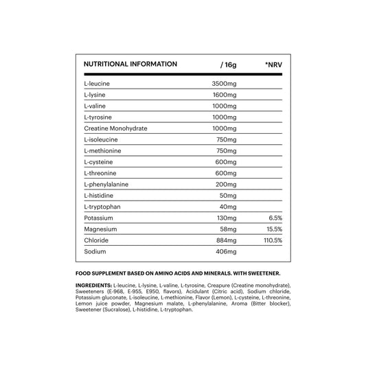 Be Levels ACE Aminolytes – Immunity, Energy & Recovery – Antioxidant + Amino Complex – Vegan Formula - END Nutrition